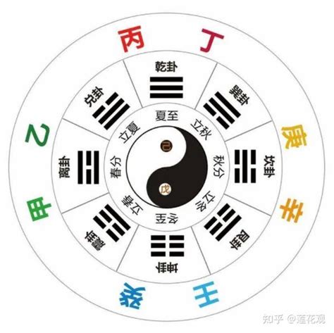 金庚|八字十天干詳解——庚金